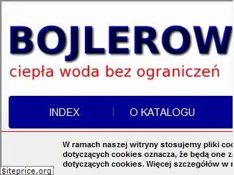 bojlerownia.pl