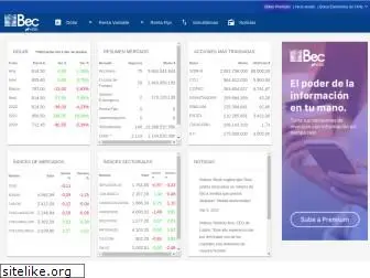 La forma perezosa de precio del dólar mañana