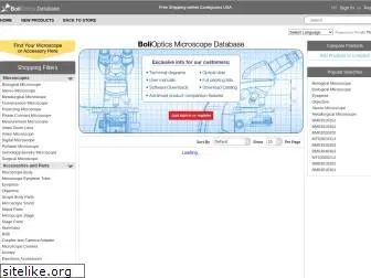 bolioptics.net