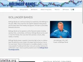 bollingerbands.com