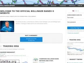 bollingeronbollingerbands.com