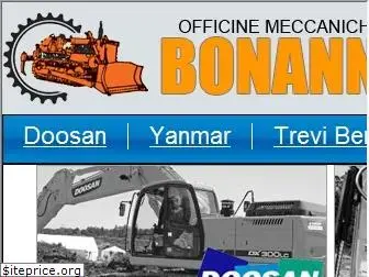 bonanni.com