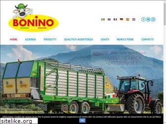 boninoitaly.com