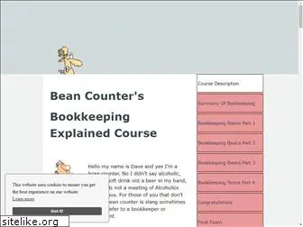 bookkeepingexplained.com