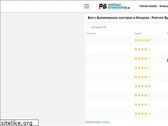 bookmaker-ratings.md