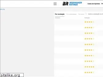 bookmaker-ratings.pt