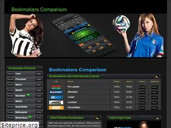bookmakers-comparison.jdevcloud.com