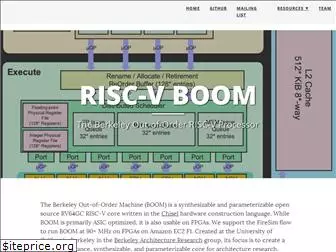 boom-core.org