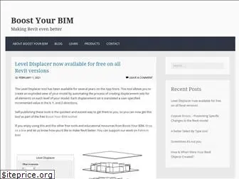 boostyourbim.wordpress.com