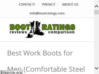 bootratings.com