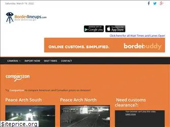 borderlineups.com