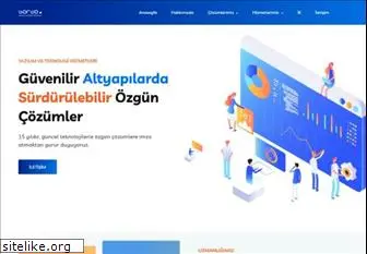 bordoyazilim.com