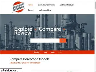 borescopereview.com