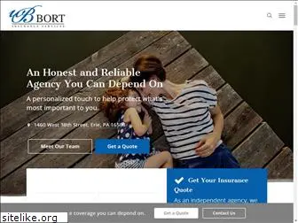 bortinsurance.com