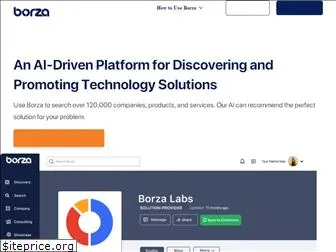 borza.com
