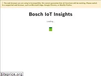 bosch-iot-insights.com