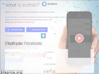 botfol.io