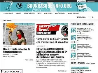 bourrasque-info.org