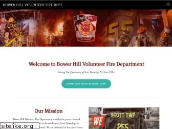 bowerhillfire.com