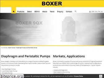 boxerpumps.com