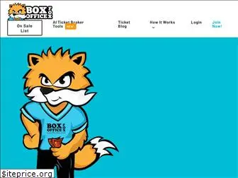 boxofficefox.com