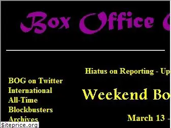 boxofficeguru.com