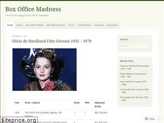 boxofficemadness.wordpress.com