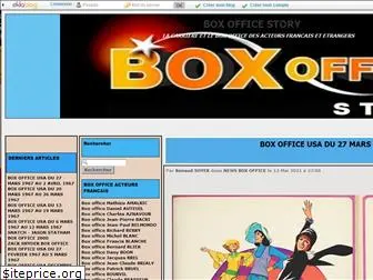 boxofficestory.com