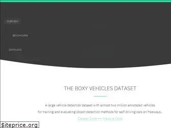 boxy-dataset.com