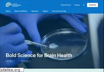 braincanada.ca