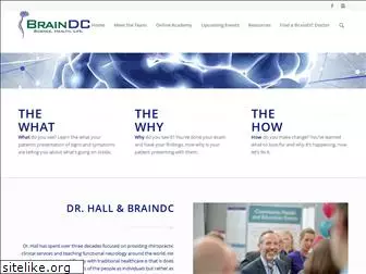 braindc.org
