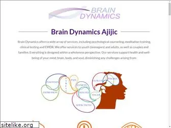 braindynamicscuenca.com