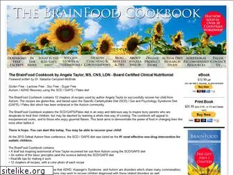 brainfoodcookbook.com