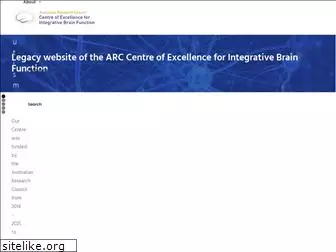 brainfunction.edu.au