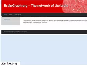 braingraph.org