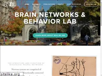 brainnetworkslab.com