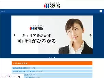 brains-kgw.co.jp