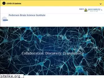 brainscienceinstitute.org