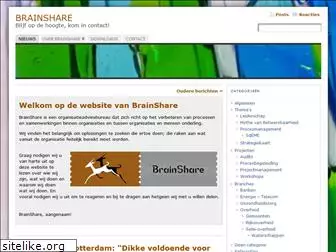 brainshare.nl