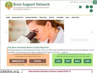 brainsupportnetwork.org