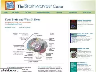 brainwaves.com