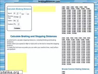 brakingdistances.com