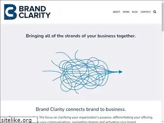 brandclarity.ca