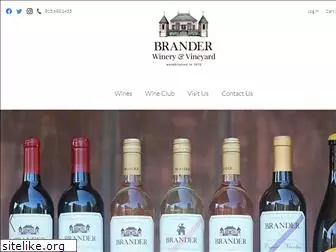 brander.com