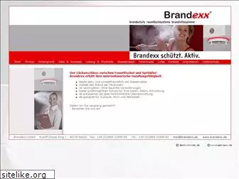 brandexx.info