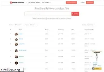 brandfollowers.io