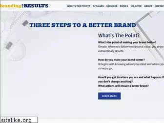 brandingforresults.com