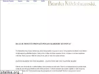 brankakizdobranski.com