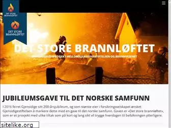 brannloftet.no