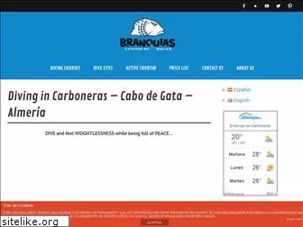 branquias.es